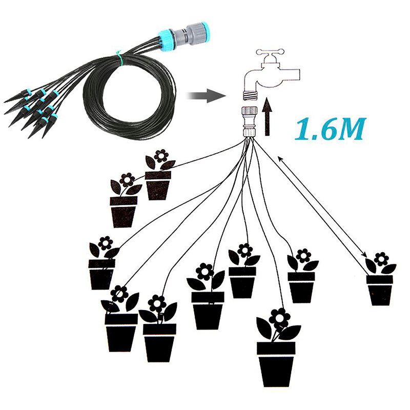 Kit di irrigazione a goccia da - Plant Parent Kit recensione e prezzo
