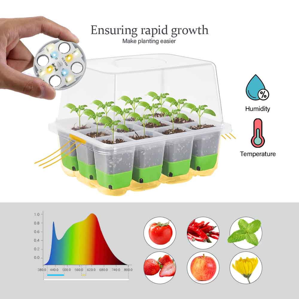 LED Grow Light Seedling Starte - Plant Parent Kit recensione e prezzo